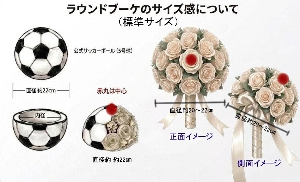 ラウンド・ドーム・クラッチブーケの違い ＆サイズ比較ガイド（ラウンドブーケ）