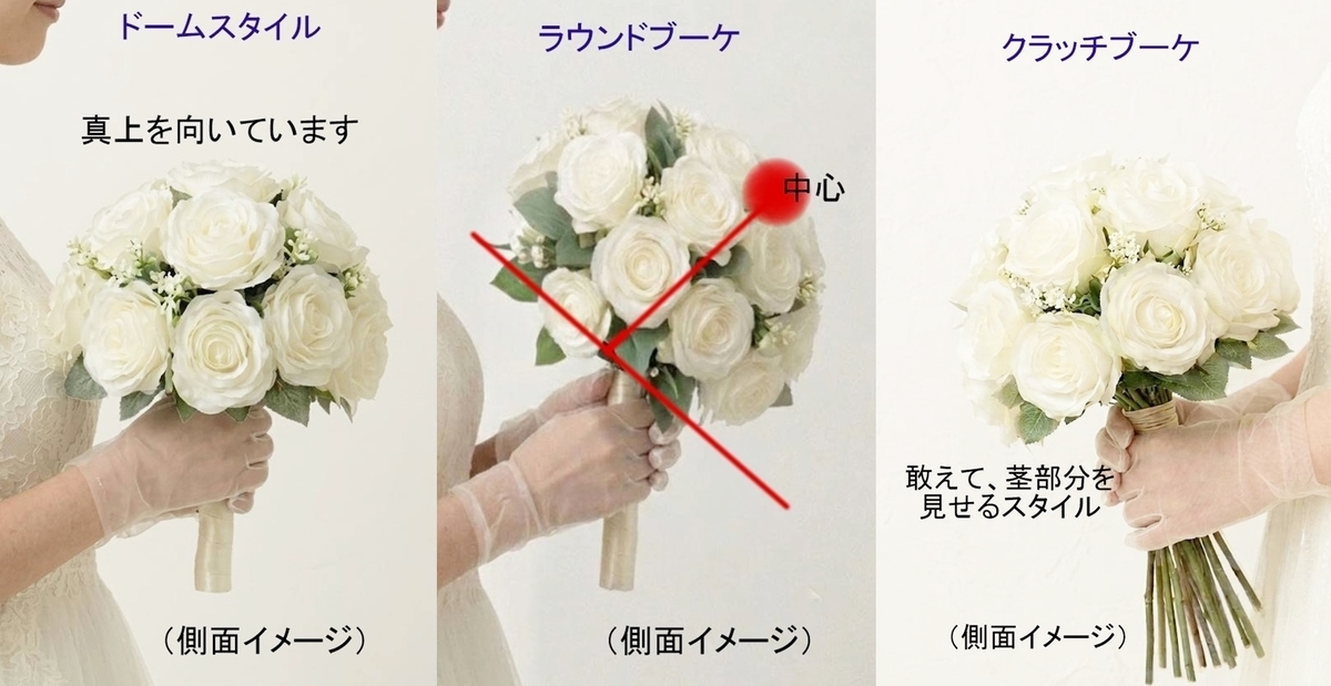ラウンド・ドーム・クラッチブーケの違い ＆サイズ比較ガイド（ラウンドブーケ）