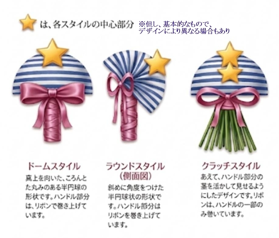 ウエディングブーケのデザインの違いについて